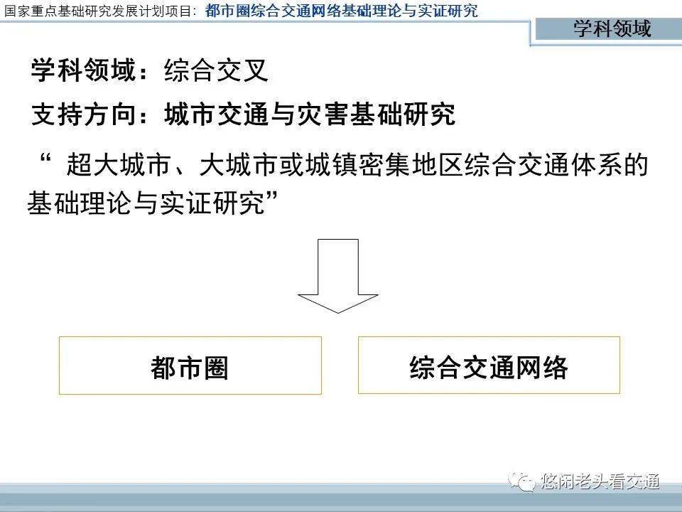 同济大学交通计划与治理学科研究回首——履历者视角(待续)【熊猫体育首页】(图3)
同济大学交通计划与治理学科研究回首——履历者视角(待续)【熊猫体育首页】(图3)