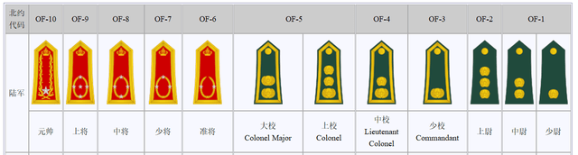 熊猫体育首页-
非洲沿海国家军力20多万 元帅军衔授予国王 军队总监只是中将(图3) 熊猫体育首页-
非洲沿海国家军力20多万 元帅军衔授予国王 军队总监只是中将(图3)