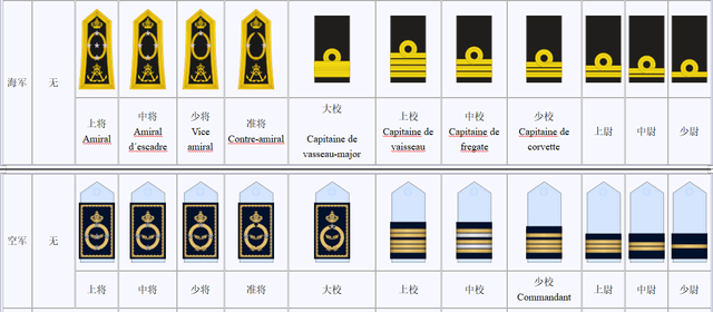 熊猫体育首页-
非洲沿海国家军力20多万 元帅军衔授予国王 军队总监只是中将(图4) 熊猫体育首页-
非洲沿海国家军力20多万 元帅军衔授予国王 军队总监只是中将(图4)