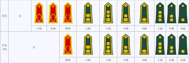 熊猫体育首页-
非洲沿海国家军力20多万 元帅军衔授予国王 军队总监只是中将(图6) 熊猫体育首页-
非洲沿海国家军力20多万 元帅军衔授予国王 军队总监只是中将(图6)