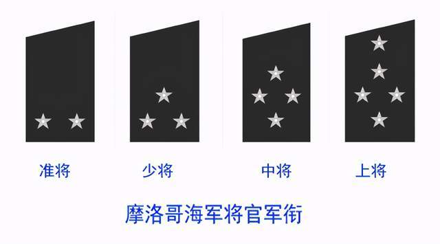 熊猫体育首页-
非洲沿海国家军力20多万 元帅军衔授予国王 军队总监只是中将(图10) 熊猫体育首页-
非洲沿海国家军力20多万 元帅军衔授予国王 军队总监只是中将(图10)