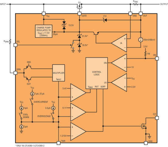 熊猫体育首页-运20加油机只有软管方式?时机成熟才可能上硬管(图1) 熊猫体育首页