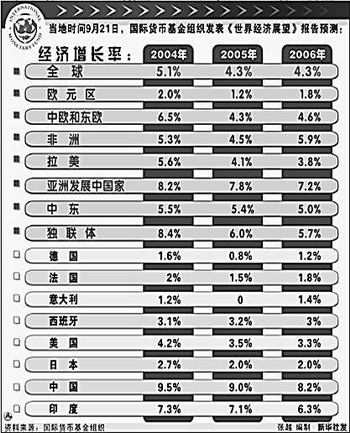 熊猫体育首页|中方制裁美非政府组织:支持乱港分子必须付出代价(图1) 熊猫体育